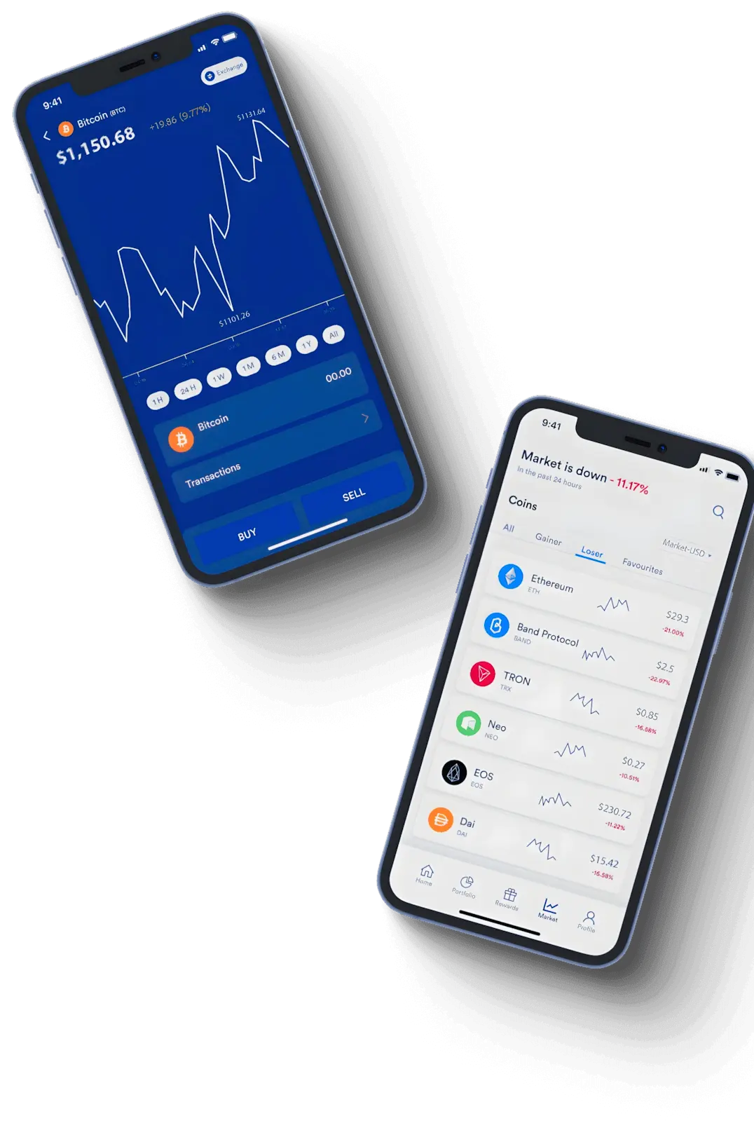 Tzoskudran investimento online
