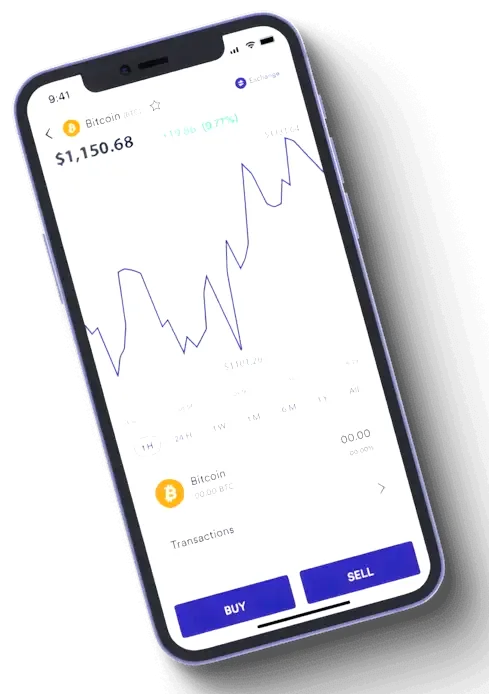 Tzoskudran finanza digitale